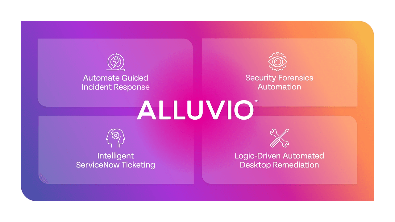 Pink purple orange wordings explaining Alluvio services