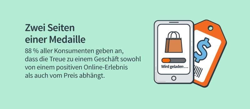 Einzelhandel 4.0 – digitale Erfahrungen für moderne Kunden